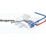 Испаритель подвесной универсальный... Объявления Bazarok.ua