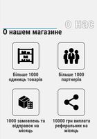 Робота по системі дропшиппінг... оголошення Bazarok.ua