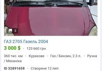 Продам автомобиль... оголошення Bazarok.ua