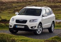 Hyundai Santa-Fe 2006-2012 2.2 дизель запчастини... Объявления Bazarok.ua